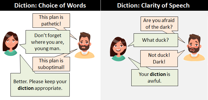 SUBJECTS/BASIC/Phonics/Diction